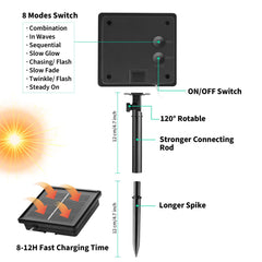 4 x 72 Feet / 200LED / Multicolor