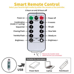 9.8 Feet / 300 LED / Warm White / USB