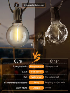 2 x 58 feet / 25 LED