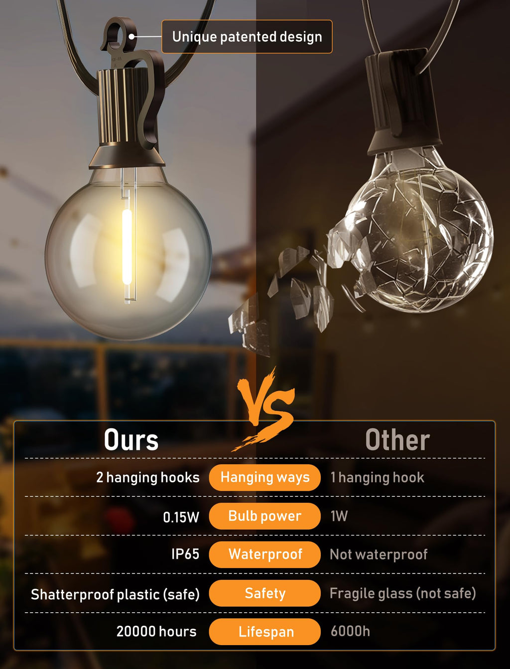 1 x 58 feet / 25 LED