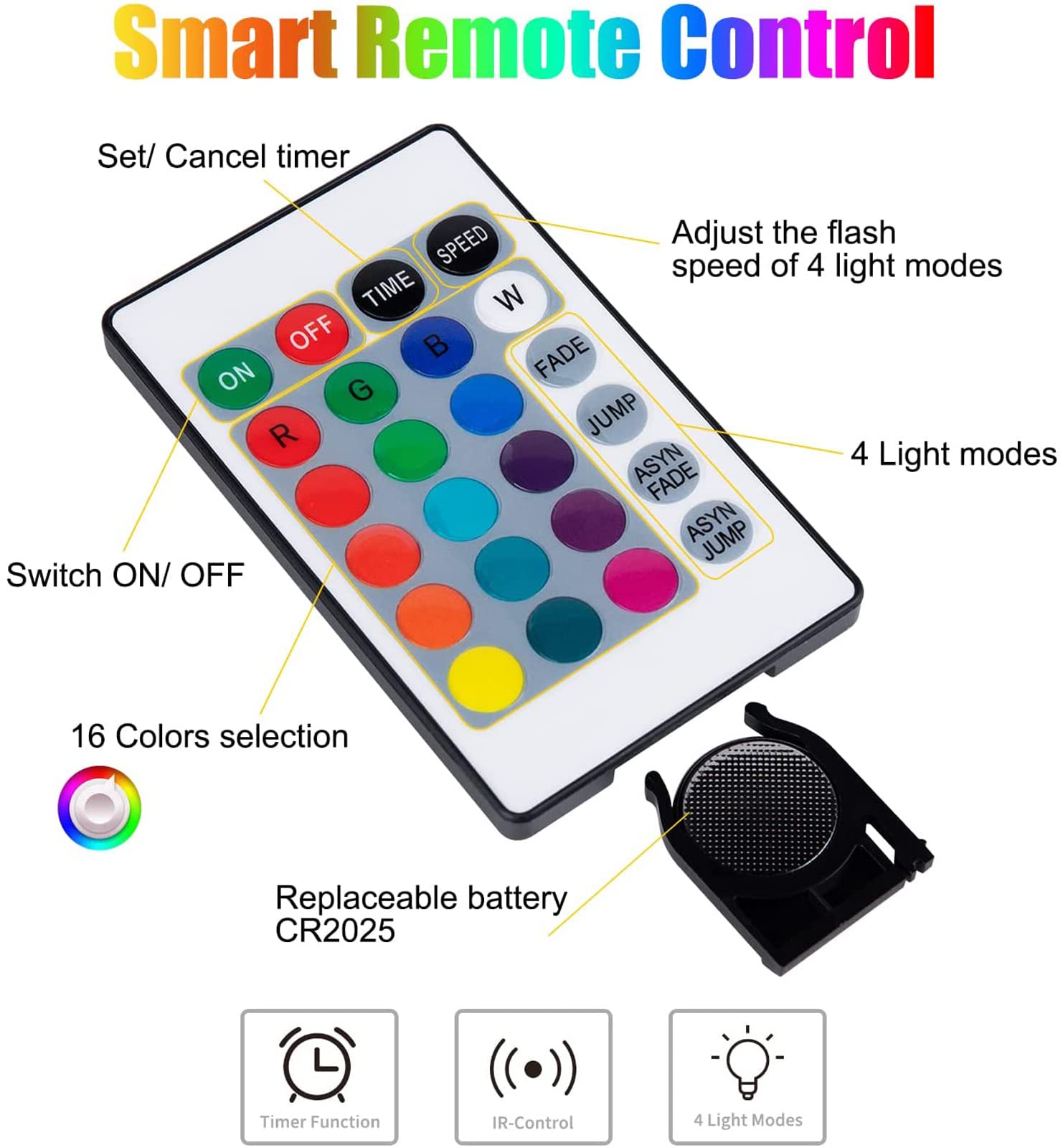 Color Changing Fairy Lights with Remote, 16 Colors, 28 Modes