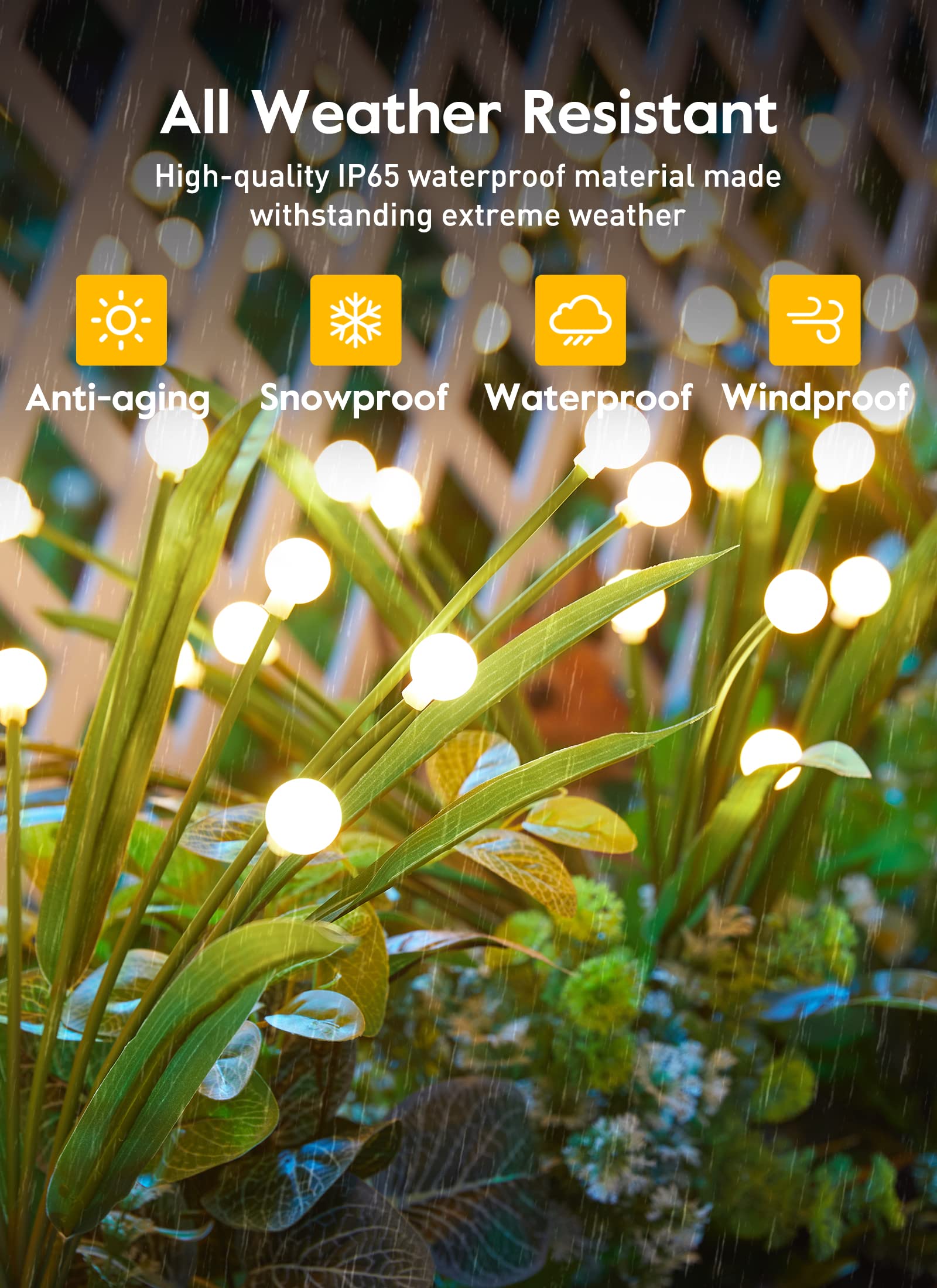 4 Pack 12 LED / Warm White / Globe with Leaves