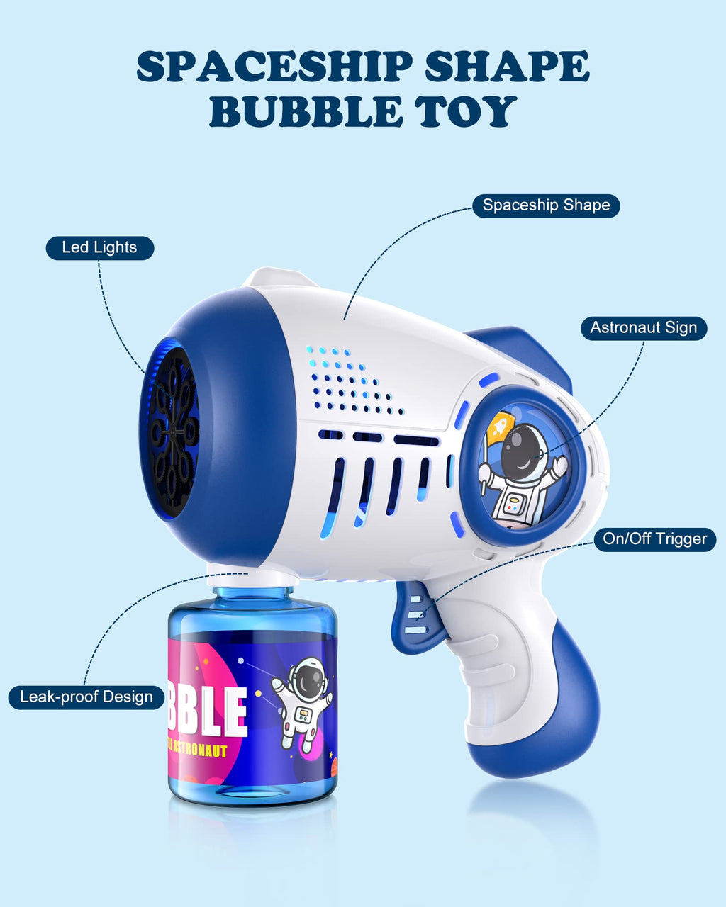 2 Bubble Guns / 2 Buble Bottles / Red & Blue