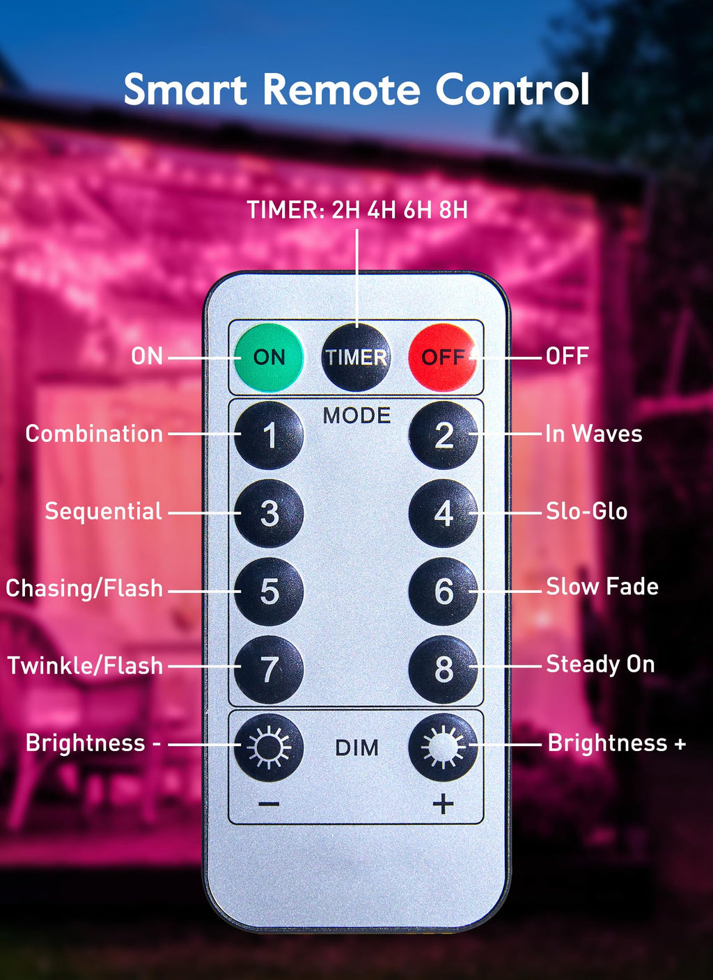 33 FT / 100 LED / Pink