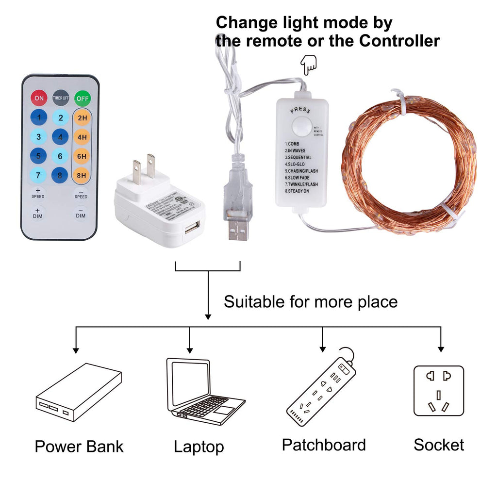 2 x 66 Feet / 200 LED / Warm White