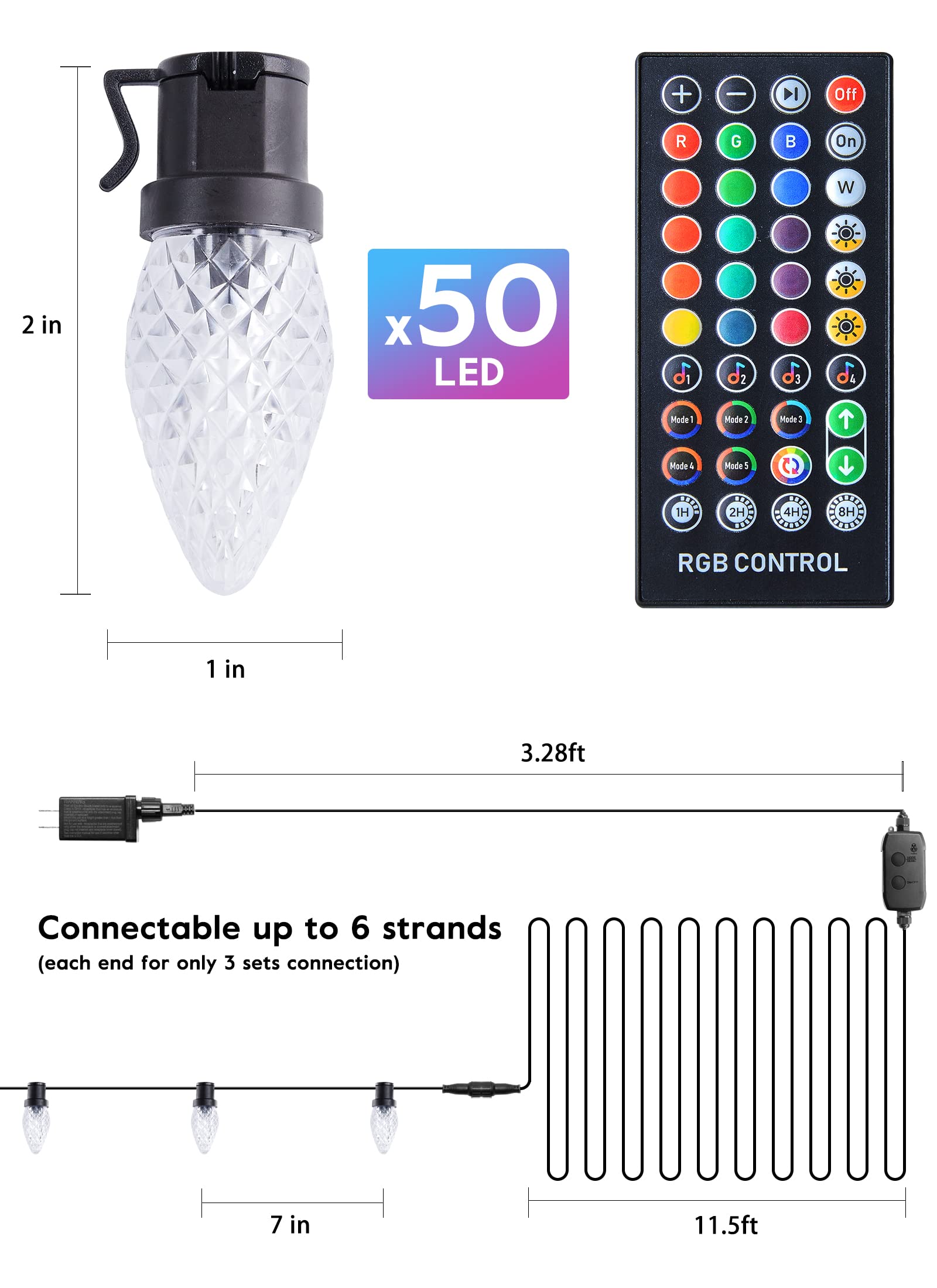 33 Feet / 50 LED / RGB