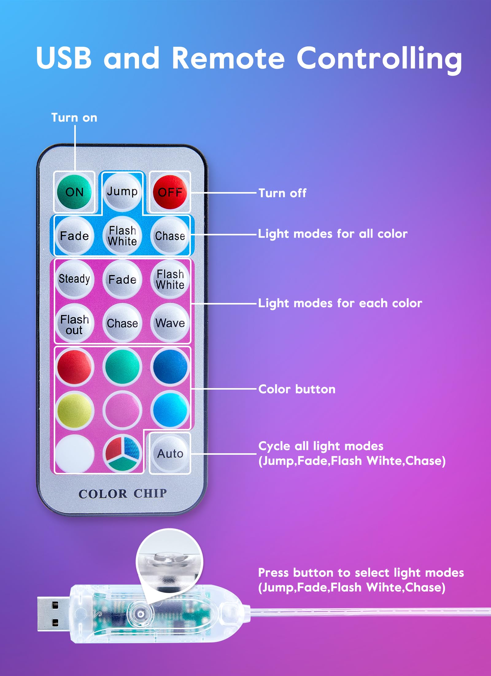 33 Feet / 100 LED / 7 Colors / 11 Modes