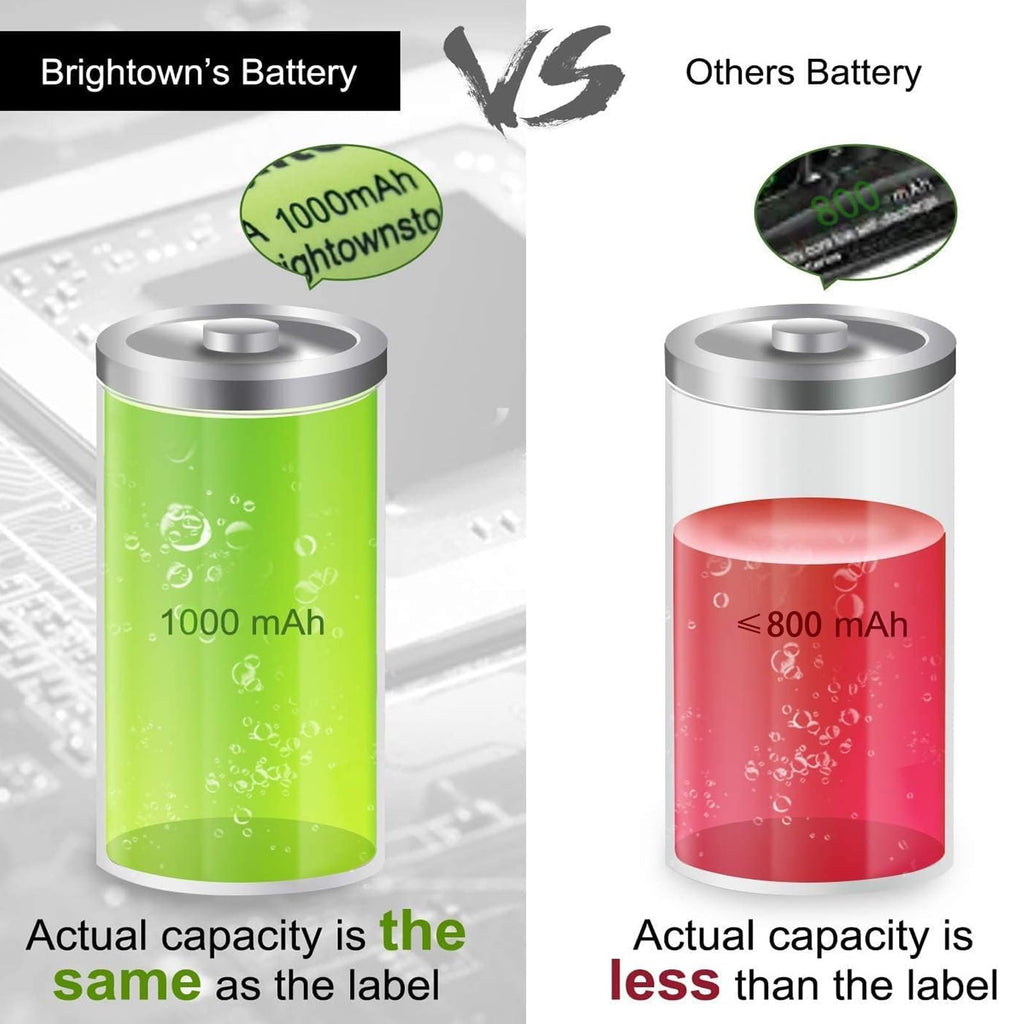 12 Count / 1000mAh / AA Battery